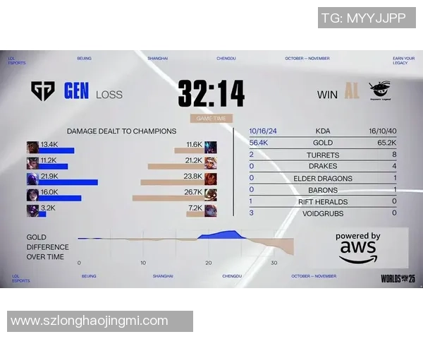 S15瑞士轮第8日精彩对决:100T战队挑战T101战队的巅峰之战 S15瑞士轮第8日精彩对决:100T战队挑战T101战队的巅峰之战