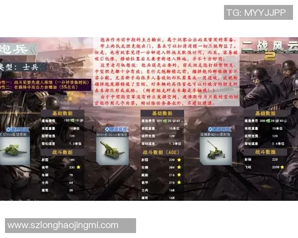 二战风云2虎式坦克获取全攻略与实用技巧分享 二战风云2虎式坦克获取全攻略与实用技巧分享