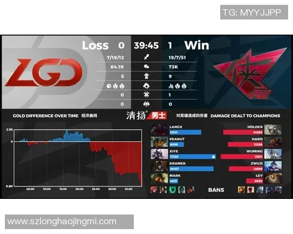 KT中野辅协同作战成功反击HangQ彗西路孤立无援局势逆转收获人头 KT中野辅协同作战成功反击HangQ彗西路孤立无援局势逆转收获人头