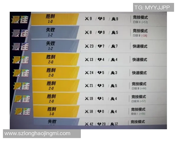 漫威争锋激活码获取全攻略助你轻松畅玩游戏世界 漫威争锋激活码获取全攻略助你轻松畅玩游戏世界