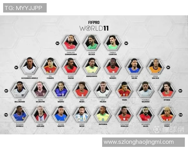 因伤缺席本月国际比赛日的最贵11人阵容分析亚马尔与登贝莱的影响力