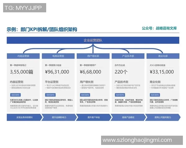 形象管理专业助力选手个人品牌运营团队打造全新标配模式